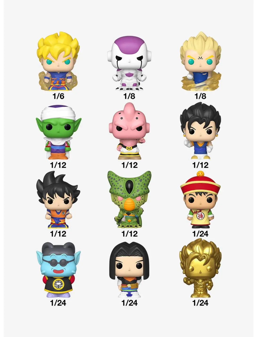 Funko Bitty Pop! Dragon Ball Z Blind Bag Mini Figure