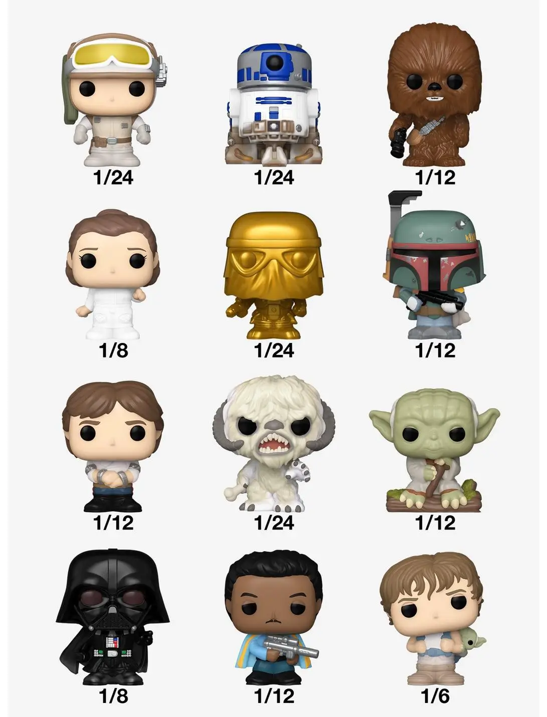 Funko Bitty Pop! Star Wars Blind Bag Mini Vinyl Figure