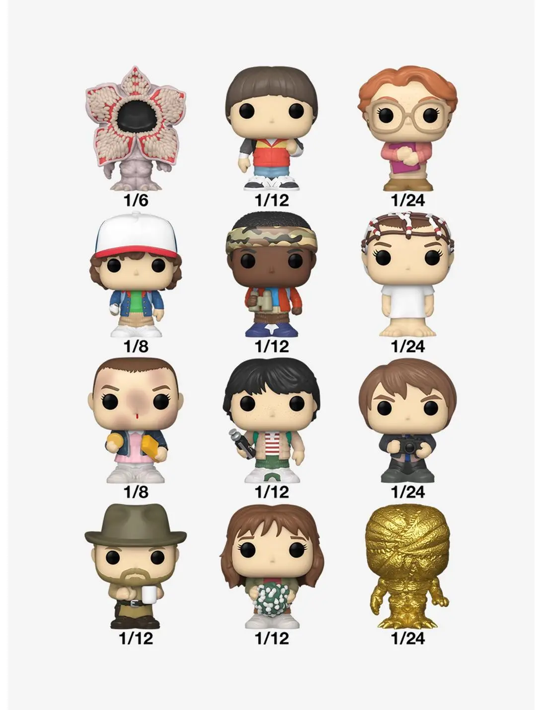 Funko Bitty Pop! Stranger Things Blind Bag Mini Vinyl Figure