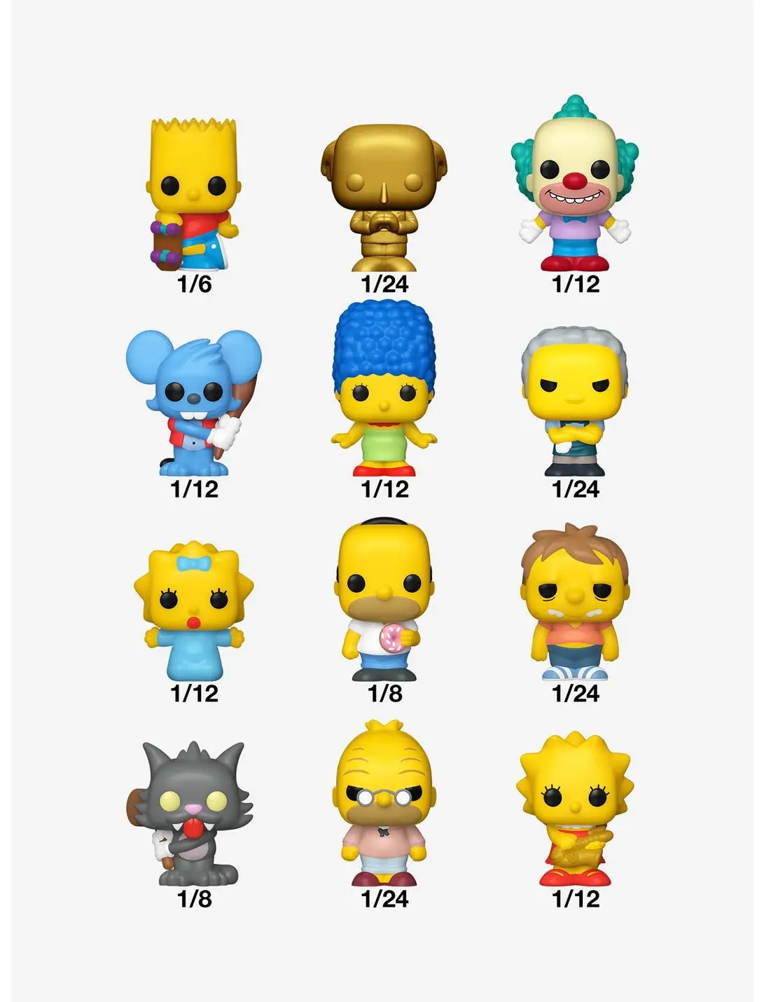 Funko Bitty Pop! The Simpsons Blind Bag Mini Vinyl Figure