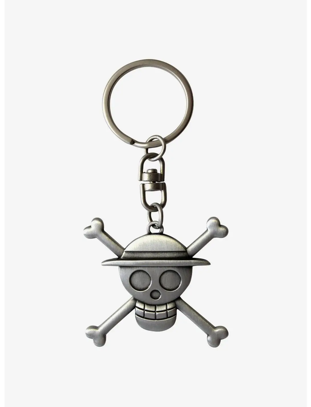 One Piece Bottle Mousepad and Keychain Bundle